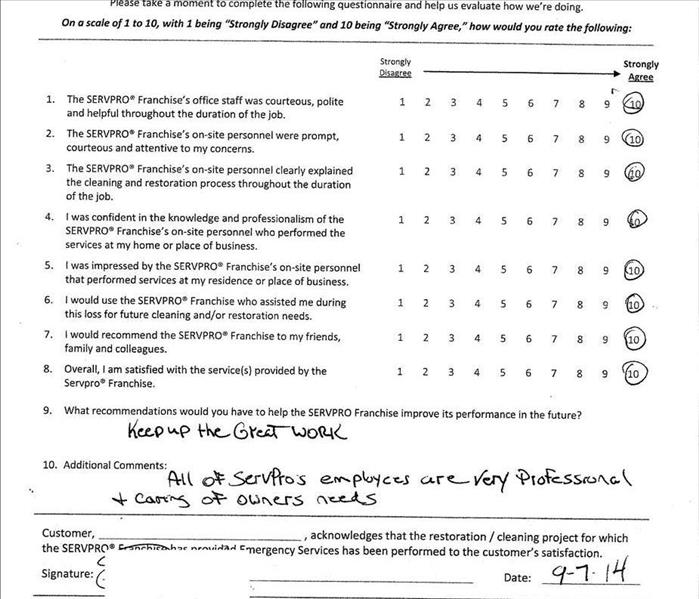 Customer survey with all 10s circled